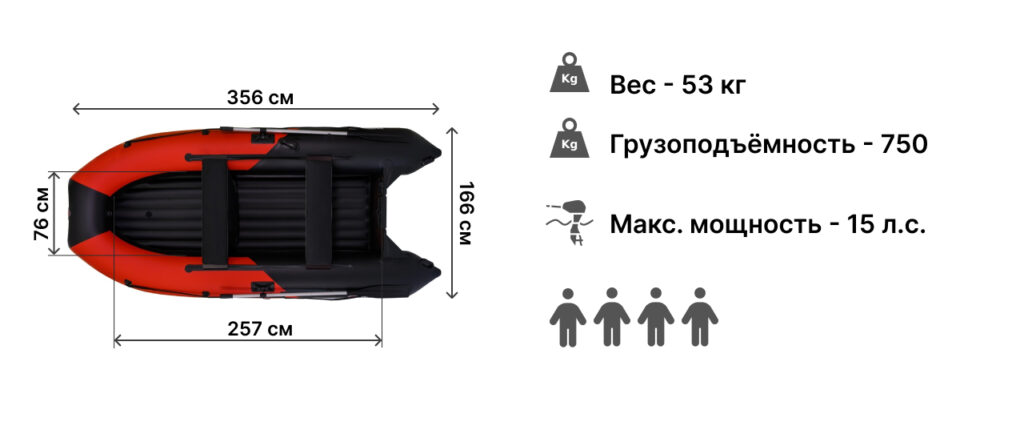 Лодка YUKONA 350 НДНД (350 NDND) Характеристики (Description table)